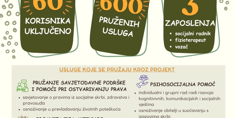 Uključite se i vi!
